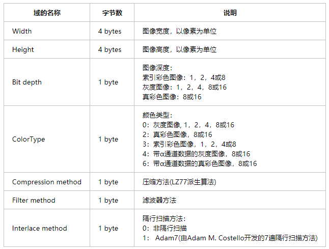 image-20210201205712447